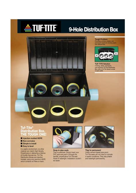 tuf tite 9 hole distribution box lid pic|tuf tite fittings.